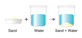 Heterogeneous mixture