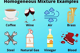 Homogeneous mixture
